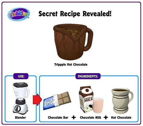 The Secret Recipe Revealed Poster Shows How To Make Chocolate Milkshake And Other Ingredients