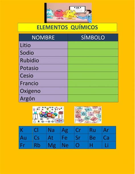 Ejercicio online de La tabla periodica para bachillerato. Puedes hacer ...