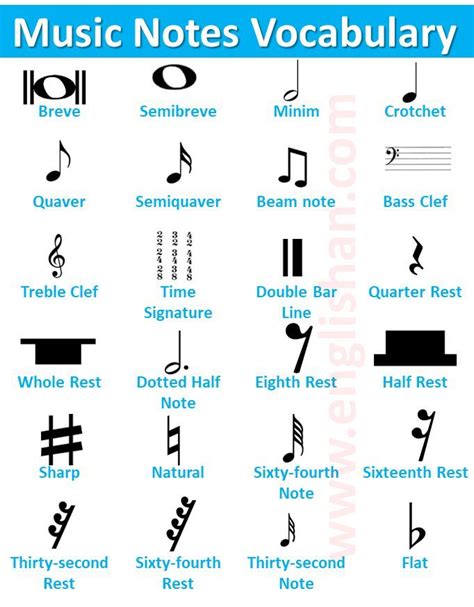 Music Notes Symbols Names | Schema