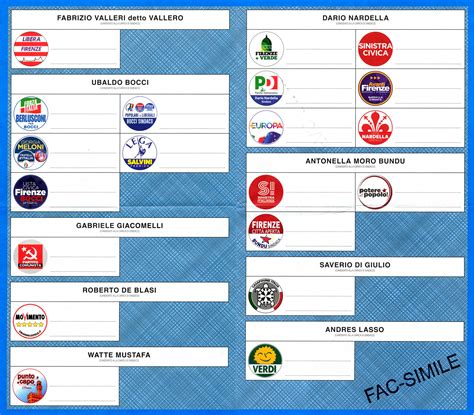 Elezioni 2019 Guida Al Voto In Toscana Comuni Schede E Preferenze