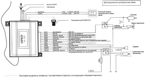 Step By Step Guide Wiring Diagram For Viper Remote Start System