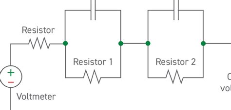 A typical equivalent circuit model to represent the behaviour of a ...