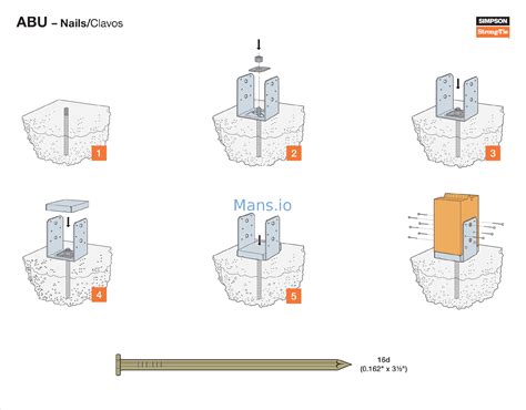 Simpson Strong Tie ABU66Z Installation Guide Online 2 2 634594