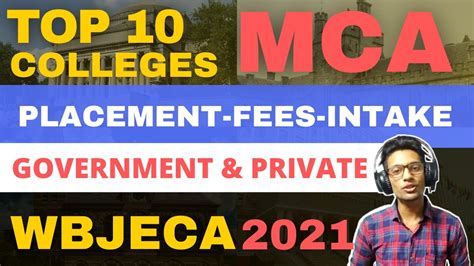 Top 10 MCA Colleges In KOLKATA Top 10 MCA Colleges In India