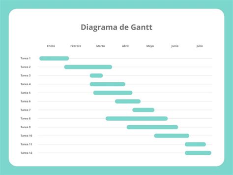 Plantillas De Diagrama De Gantt Online Gratis Canva