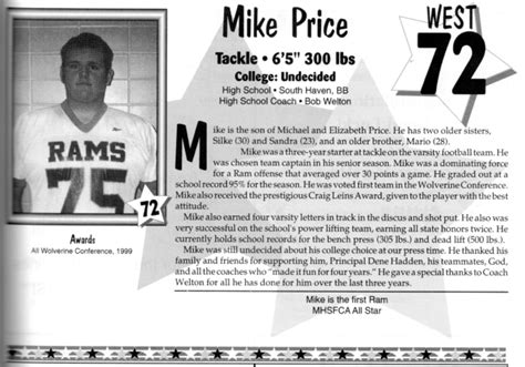 Mike Price - MHSFCA