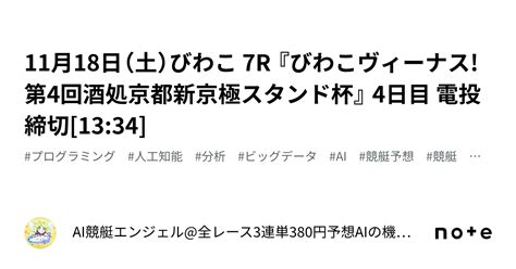 11月18日（土）びわこ 7r 『びわこヴィーナス第4回酒処京都新京極スタンド杯』 4日目 電投締切 1334 ｜ai競艇エンジェル全