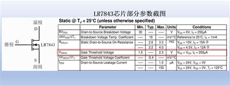 Stm32ir2104s的h桥电机驱动电路详解 苍月代表我 博客园