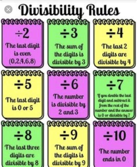 Numere Prime Criterii De Divizibilitate Cu 2 3 5 9 și 10 Quizizz