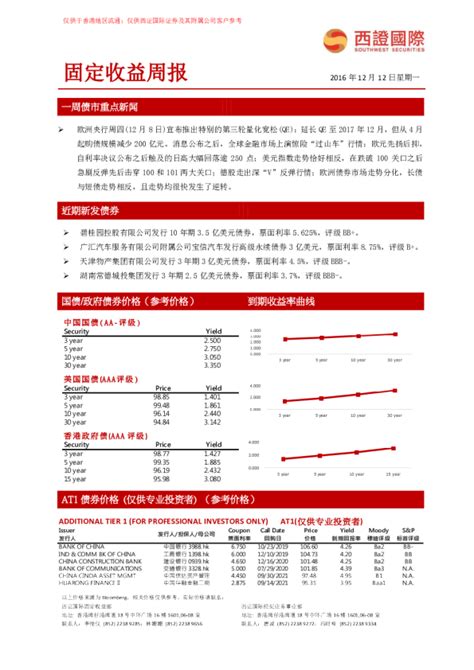 西证国际固定收益周报