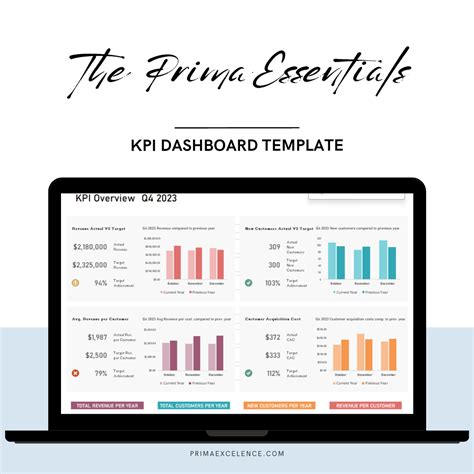 KPI Dashboard Template – PRIMAEXCELLENCE