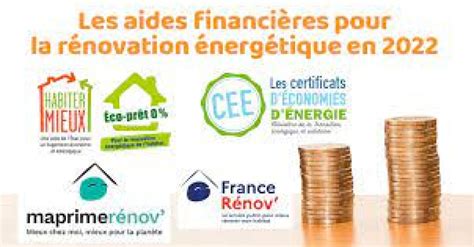 Aides Financières Rénovation énergétique 2022