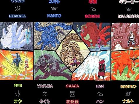 Jinchuuriki 10 Caudas - Naruto 10 Caudas Jinchuuriki Prime Video: Naruto Shippuden Uncut