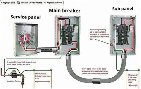 Electrical Box Or Not Page 2 Diy Home Improvement Forum