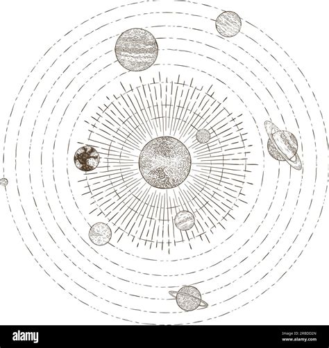 Discover 165 Solar System Planets Drawing Super Hot Nanoginkgobiloba Vn