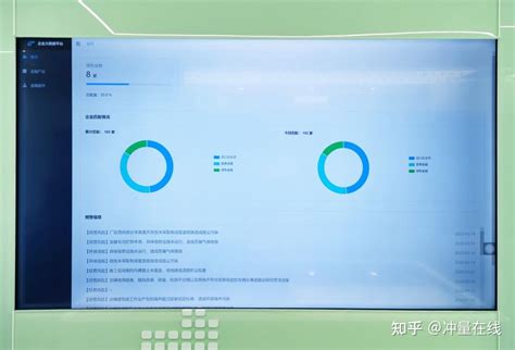 打造隐私计算领先方案！冲量在线数据互联平台获得鲲鹏validated认证 知乎