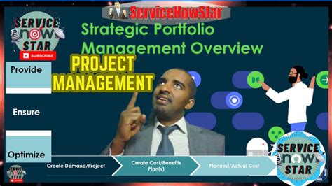 Servicenow Strategic Portfolio Management Mastering Project