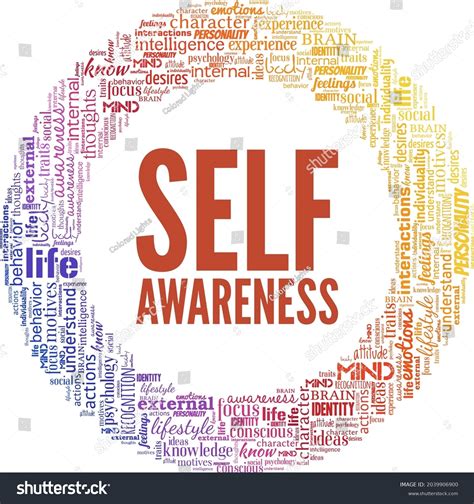 Self Awareness Vector Illustration Word Cloud Isolated Stock Vector
