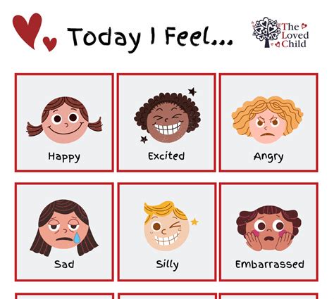 Basic Emotions Chart For Kids