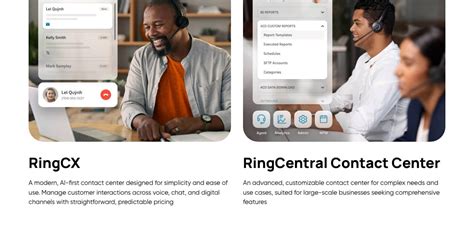 Ringcentral Pricing And Reviews 2024