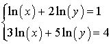 Fonctions Exponentielles Et Logarithmes S Exercer R Soudre Des