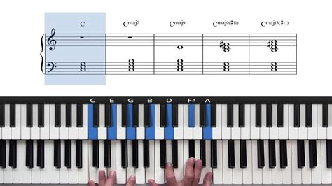 C Major Triads & 7th Chords | Easy Jazz Piano Lesson