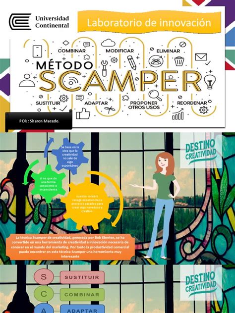 Metodo Scamper Pdf Creatividad Innovación