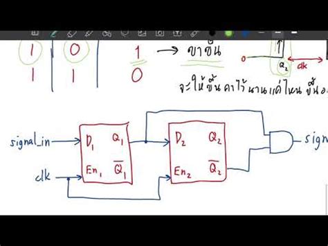 Saleae Logic Pro Usb Pd Primarybopqe