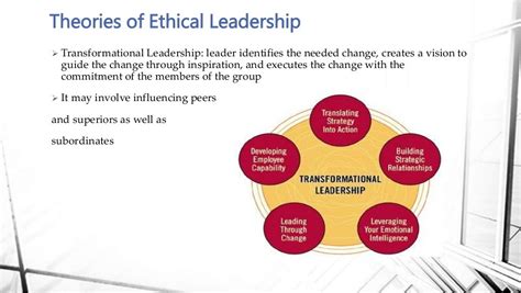 Ethical leadership