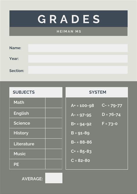 Good Grades Report Card