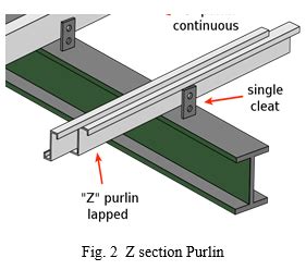 Analysis And Design Of Cold Formed Z Purlins