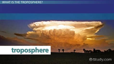 Troposphere Definition Facts Temperature And Characteristics Video