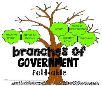 Branches Of Government Tree Worksheet