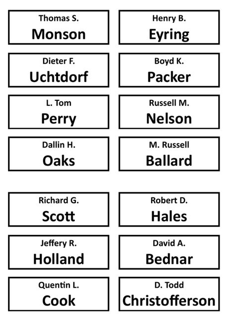 First Presidency Quorum 12 Names Nalani Pdf