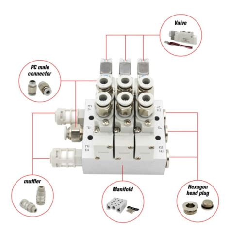 Sy Solenoid Valve Ningbo Airkert Machinery Co Ltd