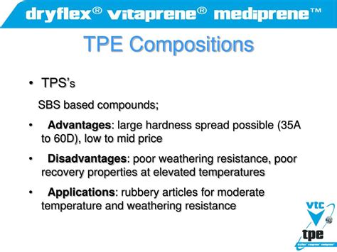 PPT - VTC TPE GROUP PowerPoint Presentation, free download - ID:3079512