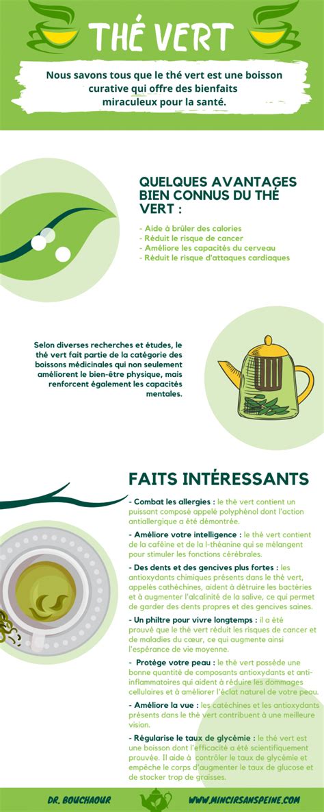 10 Bienfaits Du Thé Vert Reconnus Par La Science