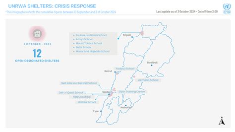 Unrwa Situation Report 6 On The Lebanon Emergency Response Unrwa