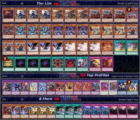 Branded Despia Deck Yu Gi Oh Tcg Best Meta Profiles