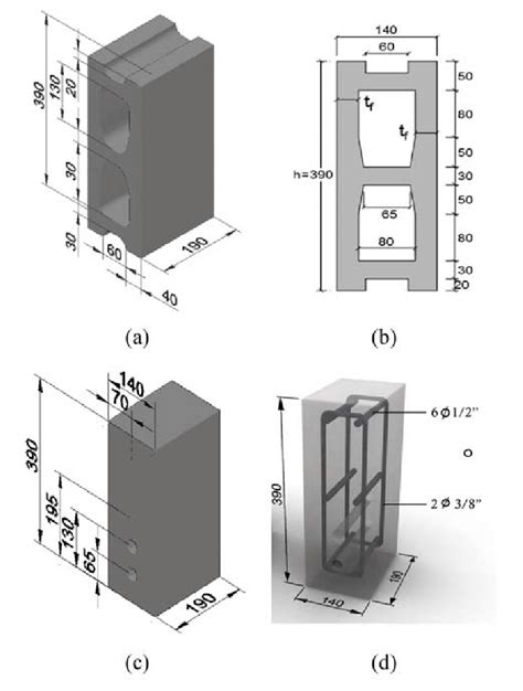 Concrete Blocks A Hollow Block B Simplified Cross Section C Download Scientific Diagram