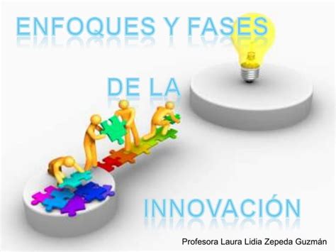 Innovación Educativa Fases Y Estrategias Para Introducir Cambios Ppt