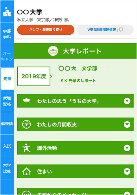 マナビジョンで大学を調べよう｜planning Book 1年生｜マナビジョン｜benesseの大学・短期大学・専門学校の受験、進学情報