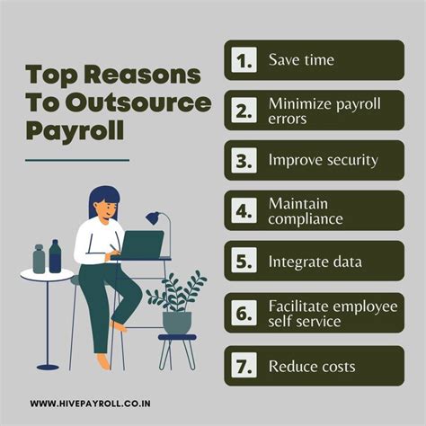 Top Reasons To Outsource Payroll Self Service Payroll Outsourcing