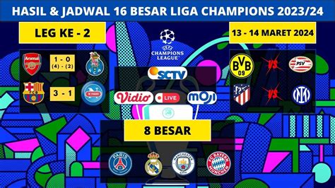 HASIL 16 BESAR LIGA CHAMPIONS TADI MALAM BARCELONA Vs NAPOLI