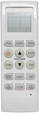 Buy LipiWorld 36 I Feel AC Remote Control Old Remote Exactly Same