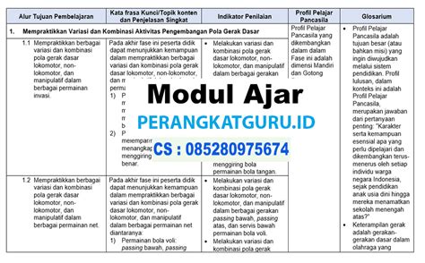 Atp Pjok Fase C Kelas 5 Kurikulum Merdeka Download Contoh Perangkatguru