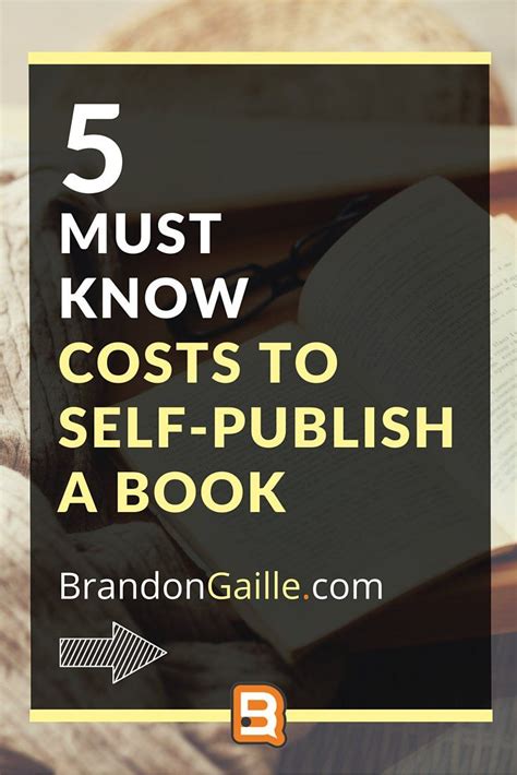 An Open Book With The Title Must Know Costs To Self Publish A Book