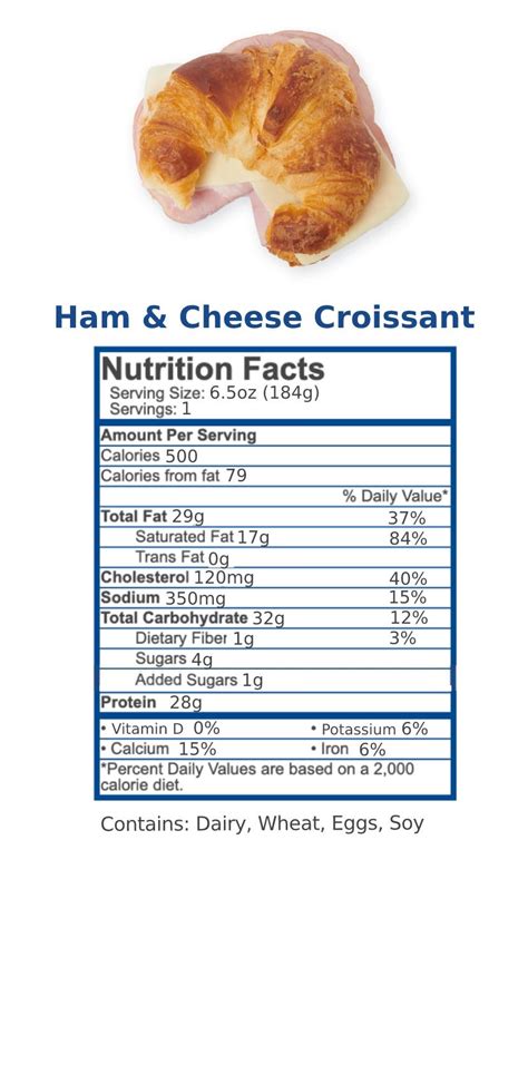 Nutritional Information JetBlue