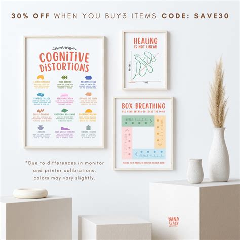 Cognitive Distortions Poster Unhelpful Thinking Cbt Poster Etsy