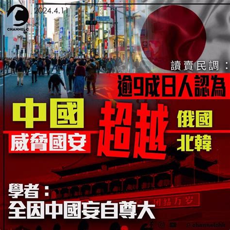 讀賣民調：逾9成日人認為中國威脅國安 超越俄國北韓 時事台 香港高登討論區